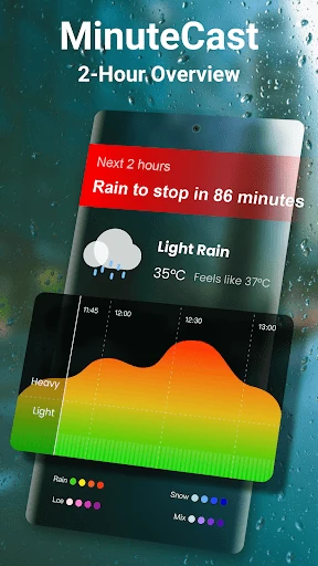 Weather Forecast - Live Radar — 5