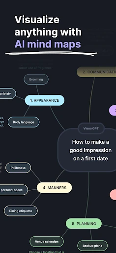 VisualMind: AI MindMap/Chatbot — 1