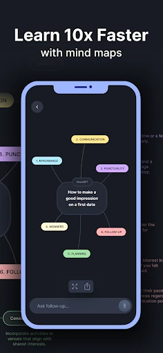 VisualMind: AI MindMap/Chatbot — 2