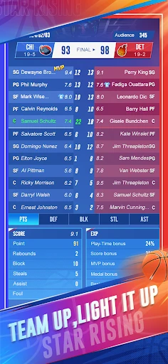 Star Rising: Basketball — 15