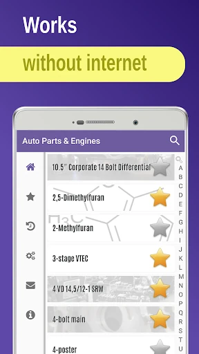 Auto Parts & Engines. Mechanic — 4