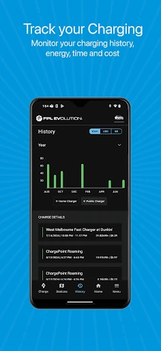 FPL EVolution — 4