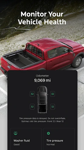 Ford™ — 6