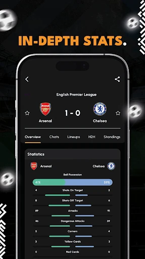 Live Soccer Scores - IGScore — 15