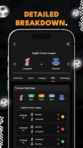 Live Soccer Scores - IGScore — 19