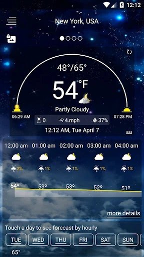 Weather Forecast — 2