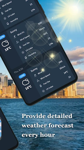Journey Weather — 11