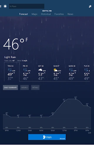 MSN Weather - Forecast & Maps — 5