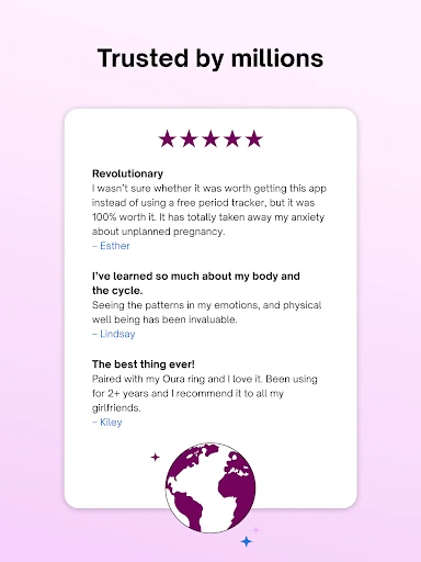 Natural Cycles - Birth Control — 8