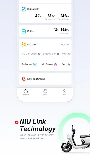 NIU — 2
