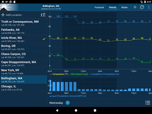NOAA Weather Unofficial — 4