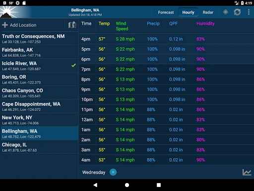 NOAA Weather Unofficial — 14