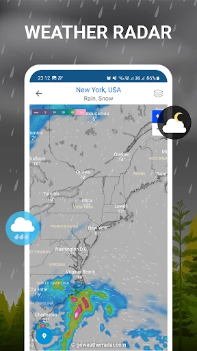 Weather Forecast — 5