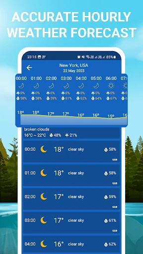 Weather Forecast — 8