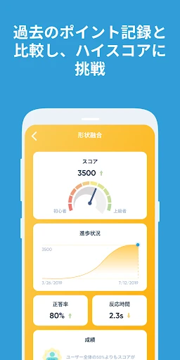 NeuroNation - 脳トレ — 4