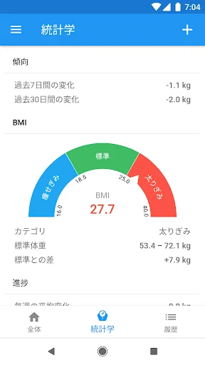 体重日記&BMI計算機 – WeightFit — 2