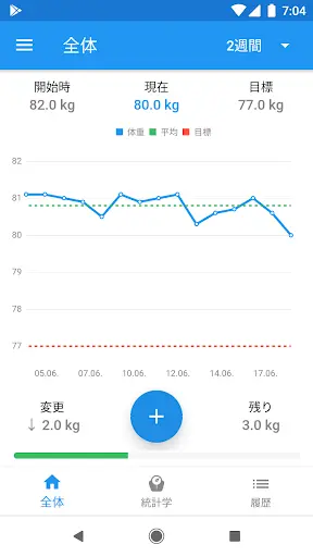 体重日記&BMI計算機 – WeightFit — 4