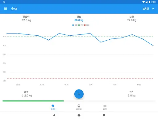体重日記&BMI計算機 – WeightFit — 7