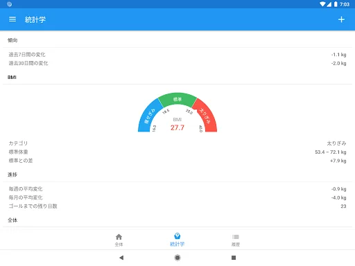 体重日記&BMI計算機 – WeightFit — 8