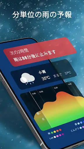 天気予報 - 台風警報、ライブレーダー、ウィジェット — 5