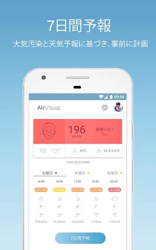 IQAir AirVisual 大気汚染 — 12