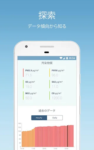IQAir AirVisual 大気汚染 — 13