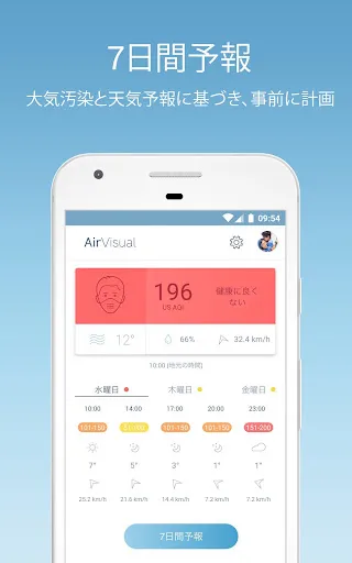 IQAir AirVisual 大気汚染 — 18