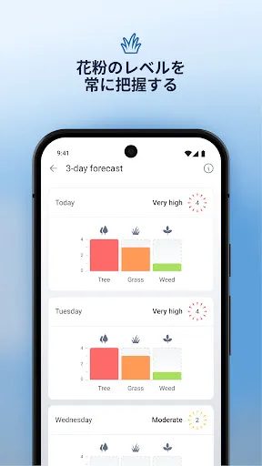 IQAir AirVisual 大気汚染 — 8