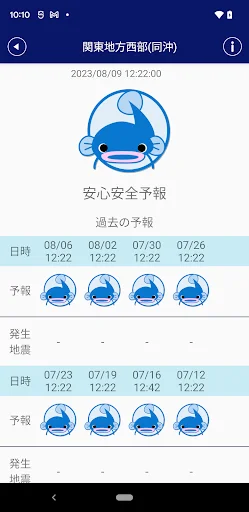 ゆれズバ ー地震の予報、予知、予測・防災 — 3