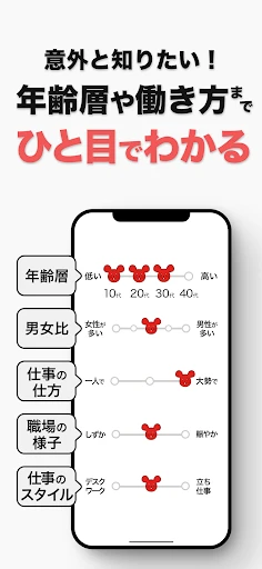 バイトル アルバイト選び・バイト探し、パート・正社員求人情報 — 4