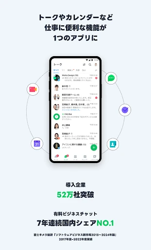 LINE WORKS – ビジネスチャット — 2
