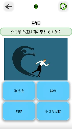 知能テスト — 5