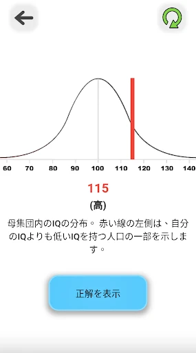 知能テスト — 7