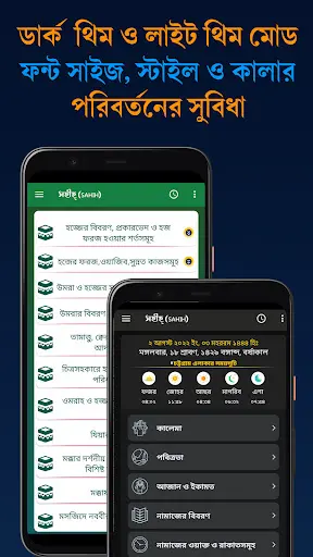নামাজ শিক্ষা: নামাজ ও আল কুরআন — 11
