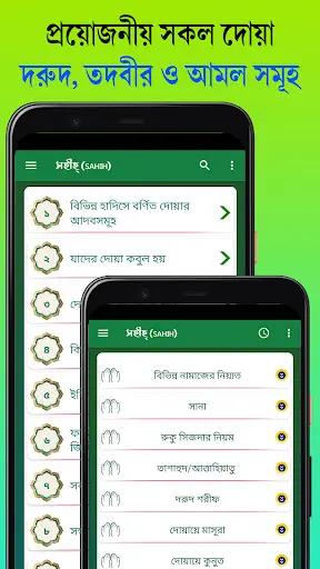 নামাজ শিক্ষা: নামাজ ও আল কুরআন — 6