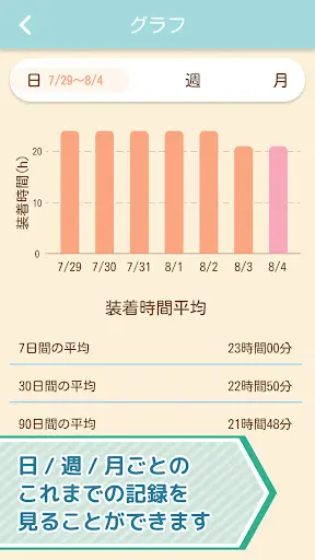 ヘルメット治療支援アプリ metto — 4