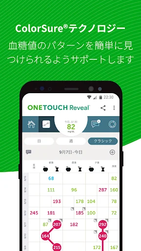 OneTouch Reveal® — 2