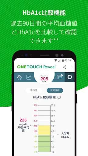 OneTouch Reveal® — 3