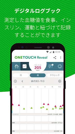 OneTouch Reveal® — 5