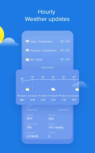 Weather - By Xiaomi — 5
