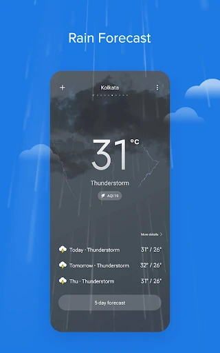 Weather - By Xiaomi — 6