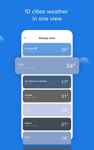 Weather - By Xiaomi — 7