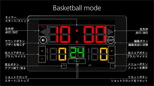 得点板 バスケットボール - バスケタイマー — 12