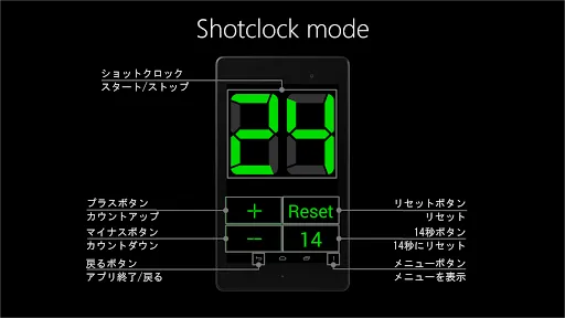 得点板 バスケットボール - バスケタイマー — 13
