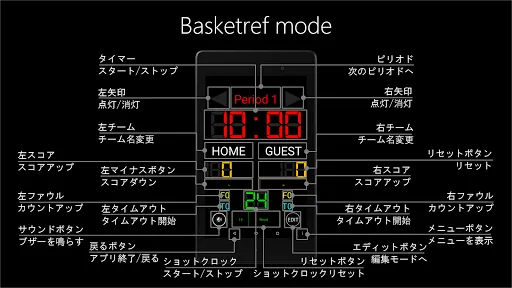 得点板 バスケットボール - バスケタイマー — 14