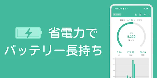 歩数計 持って歩くだけ簡単シンプルなアプリ — 4