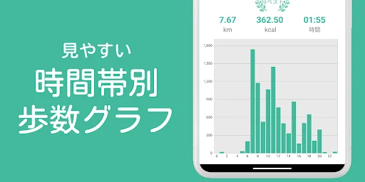 歩数計 持って歩くだけ簡単シンプルなアプリ — 7