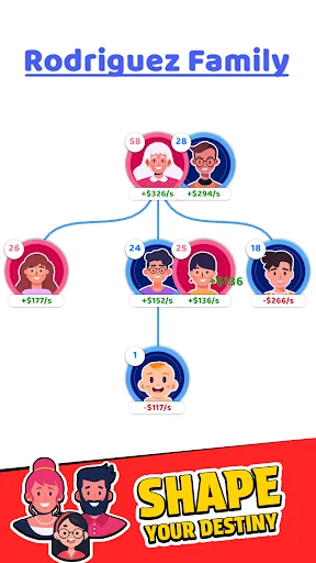 Family Life — 3