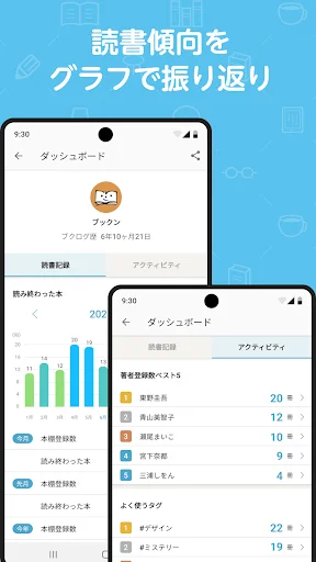 ブクログ - 本棚/読書記録/読書管理/本 — 5