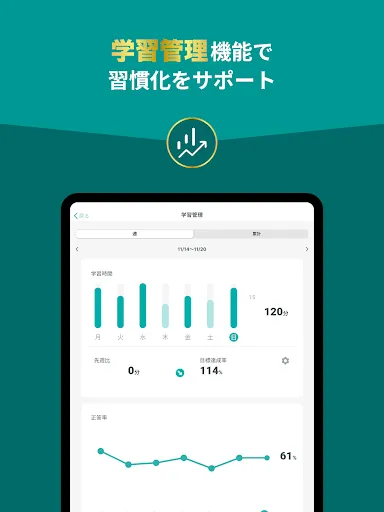 英単語・英語リスニング・TOEIC® 語学学習のbooco — 13